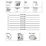 Animal Habitat Worksheets For Kindergarten Habitats Worksheet Science