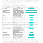 Answer Key CELL CITY INTRODUCTION Floating Around In The