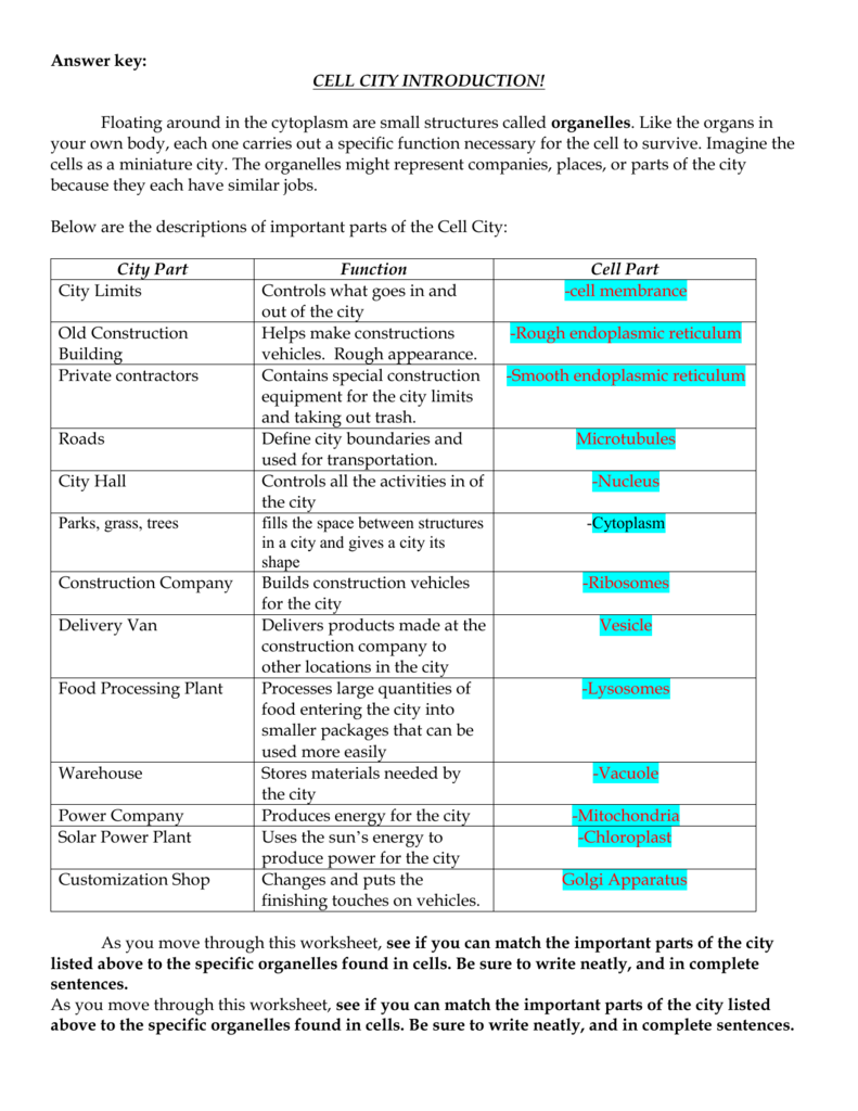 Answer Key CELL CITY INTRODUCTION Floating Around In The