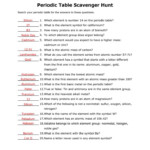 Answer Key To The Periodic Table Scavenger Hunt Worksheet Related