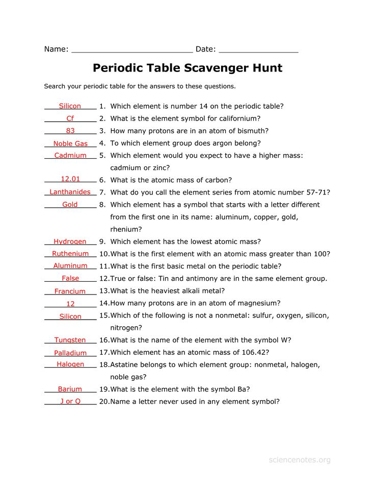 Answer Key To The Periodic Table Scavenger Hunt Worksheet Related 