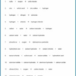 Answer Key Writing And Balancing Chemical Equations Worksheet Answers