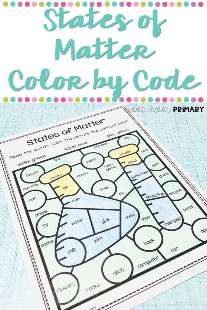 Assess Your Students Understanding Of States Of Matter With This Easy 