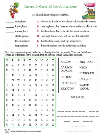 Atmosphere Worksheets Puzzles Project Science Worksheets 7th 