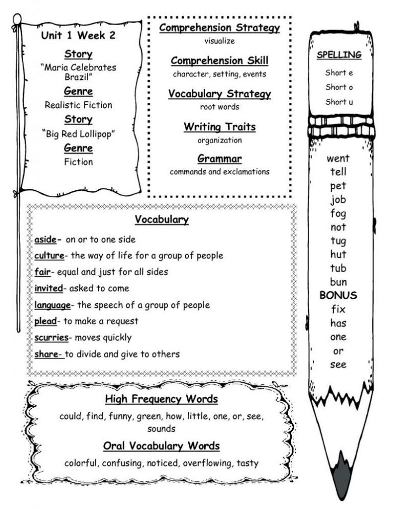 Awesome Mcgraw Hill Worksheet Answers The Blackness Project