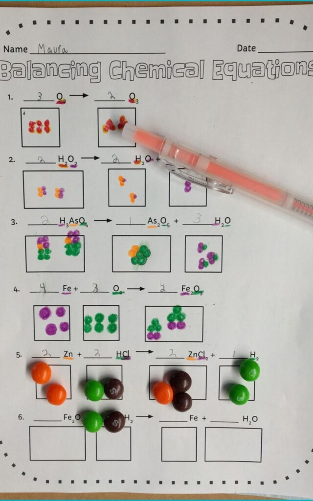 Balancing Chemical Equations Using Skittles The Kiddos Love Getting To 