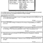 Balancing Equations Worksheet Answers Chemistry If8767 Tessshebaylo