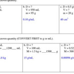 Beautiful Density Calculations Worksheet Answers Goal Keeping