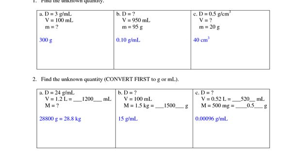 Beautiful Density Calculations Worksheet Answers Goal Keeping 