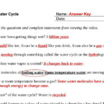 Bill Nye Energy Worksheet Answer Key Bill Nye The Science Guy