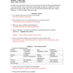 Biology Study Guide Chapter 1 The Science Of Biology Answers Study Poster