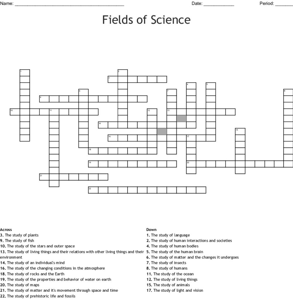 Branches Of Earth Science Worksheet Pdf A Worksheet Blog