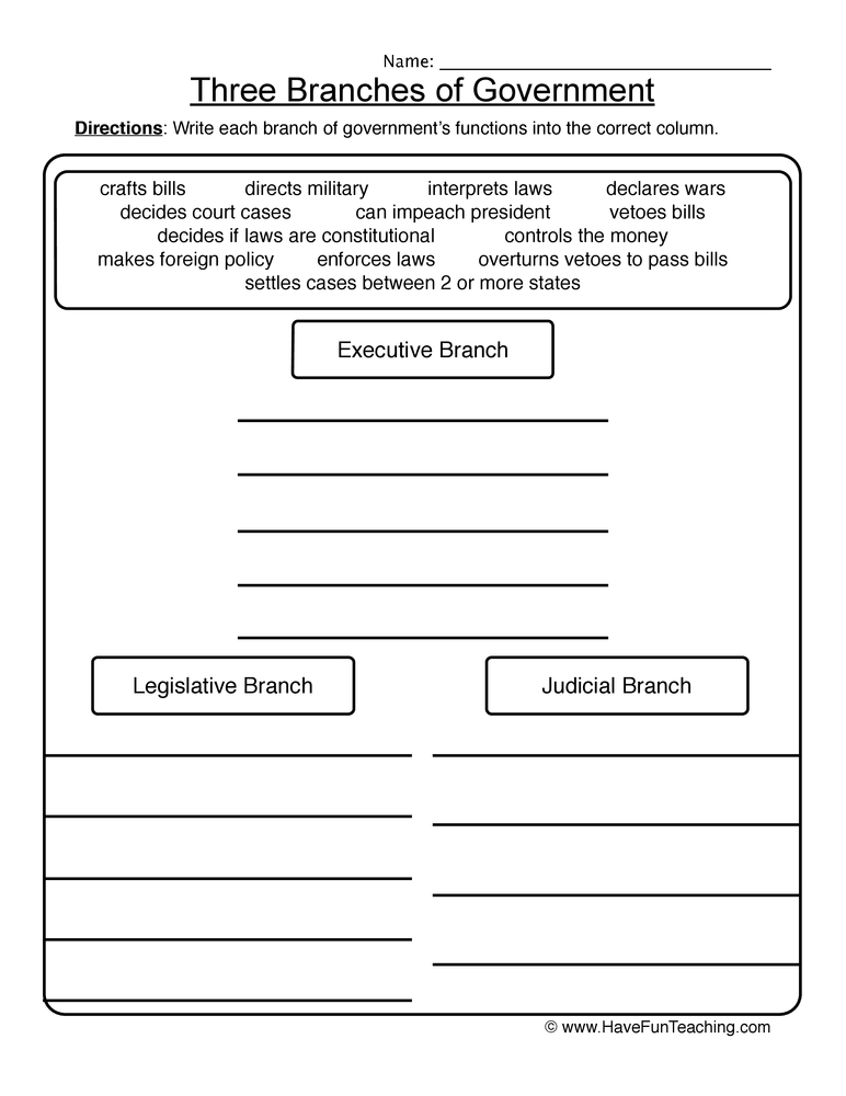 Branches Of Science Worksheet For Grade 3 DIY Worksheet