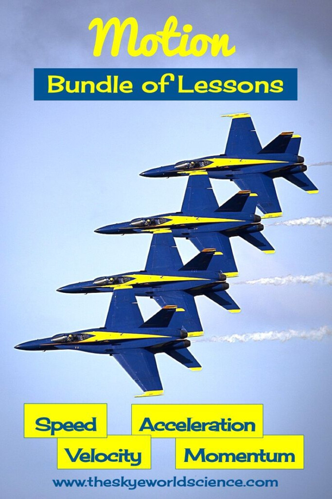 Bundle Of Lessons Motion Speed Acceleration And Momentum Fun 