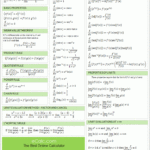 calculus Belajar Kalkulus Matematika Sma