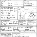 Calculus Cheat Sheet I Made A Sheet Much Like This When Re teaching