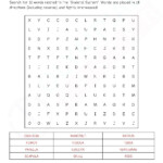 CBSE Class 3 Science Pdf Worksheets Human Body Set 01 Science