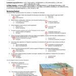 Ch 9 Study Guide Answer Key