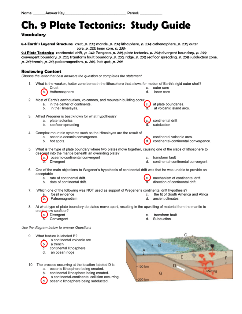 Ch 9 Study Guide Answer Key