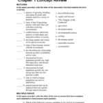 Chapter 1 Concept Review Worksheet