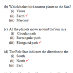 Chapter 1 The Earth In The Solar System NCERT Solutions For Class 6