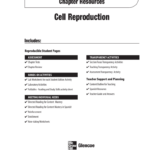 Chapter 10 Resource Cell Reproduction