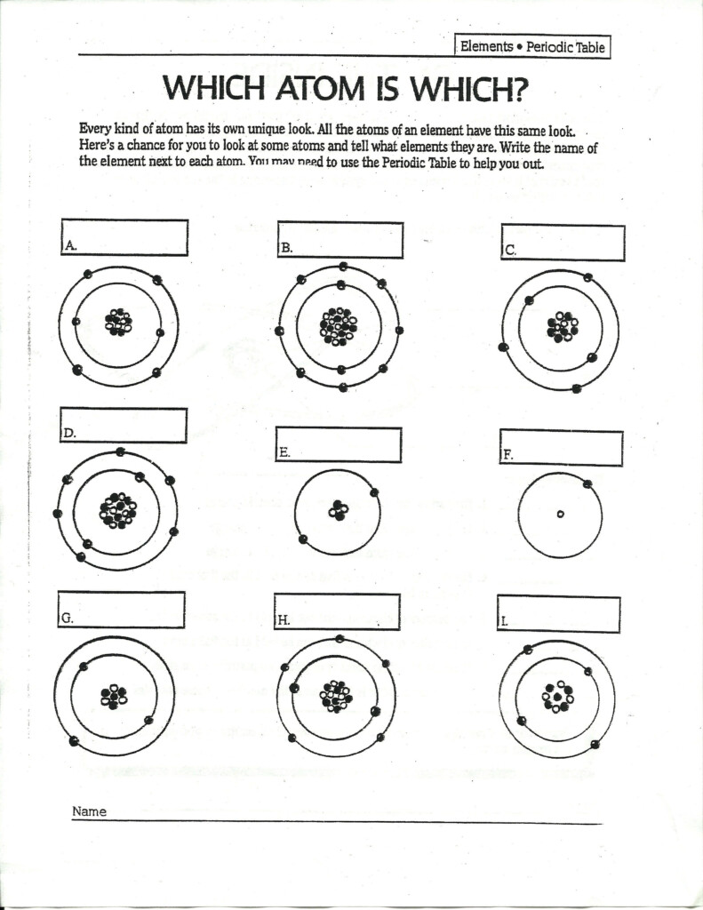 Chemistry Classroom Teaching Chemistry Science Chemistry