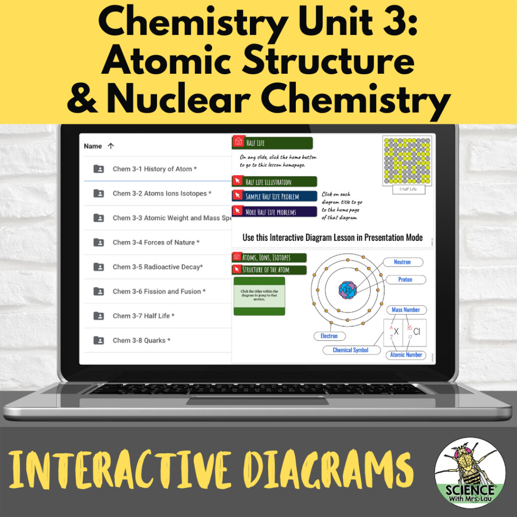 Chemistry Interactive Diagrams Unit 3 Atomic Structure Store 