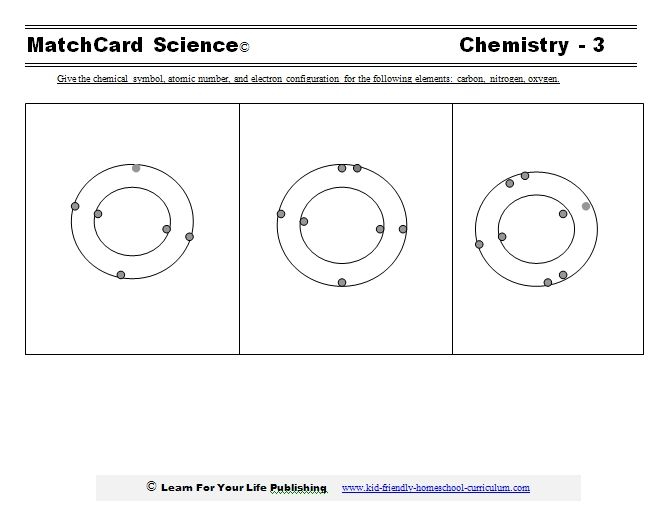 Chemistry Worksheets For Atoms Molecules Lessons Homeschool 