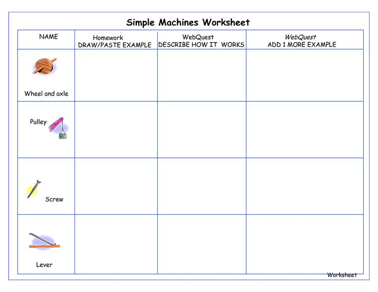 Compound Machines Worksheet PDF Simple Machines Simple Machines