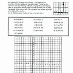 Coordinate Grid Worksheets 6th Grade Graph Worksheets Free Printable