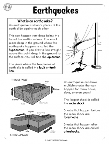 Create And Customise Your Own Worksheets Earth Science Lessons 