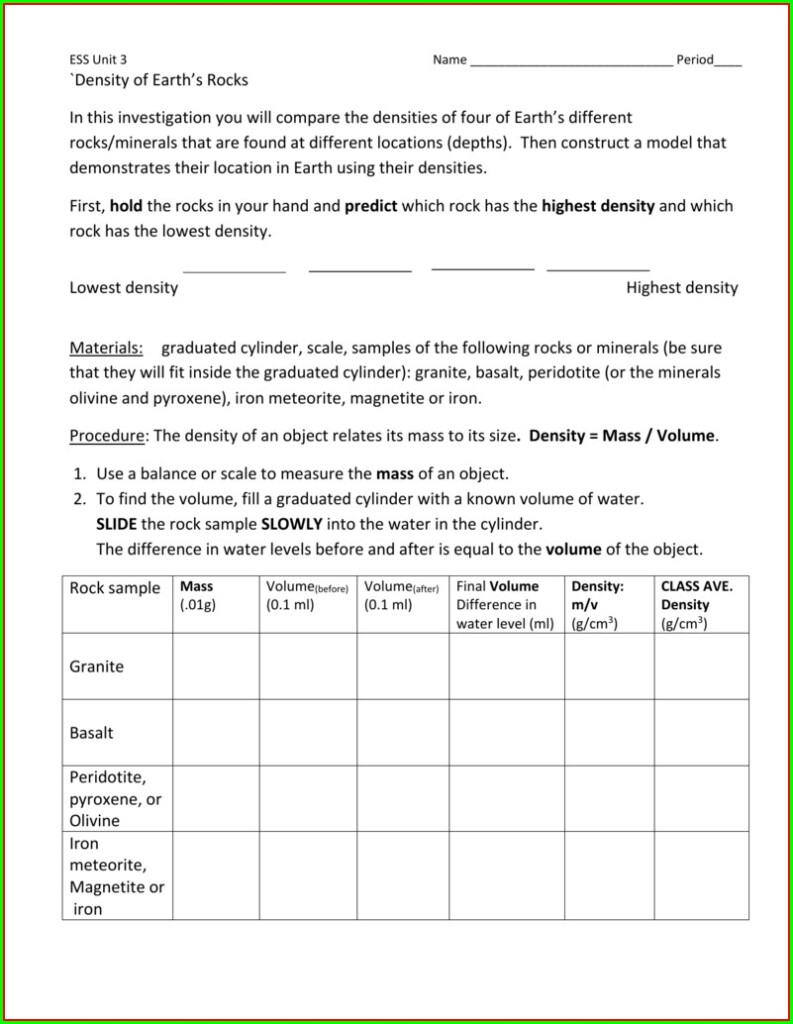 Density Worksheet Earth Science Worksheet Resume Examples
