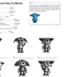 Dichotomous Key 6th 12th Grade Worksheet Lesson Planet