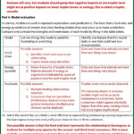 Dinosaur Timeline Worksheet Ks1 Worksheet Resume Template