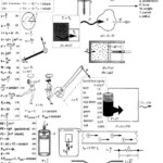 Displacement Velocity And Acceleration Worksheet Answer Key Worksheet