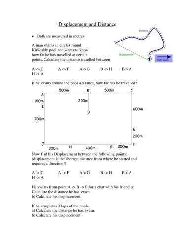 Distance And Displacement Teaching Resources Worksheets Physics