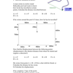 Distance And Displacement Worksheet Answer Key Promotiontablecovers