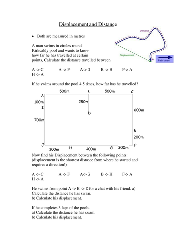 Distance And Displacement Worksheet Answer Key Promotiontablecovers