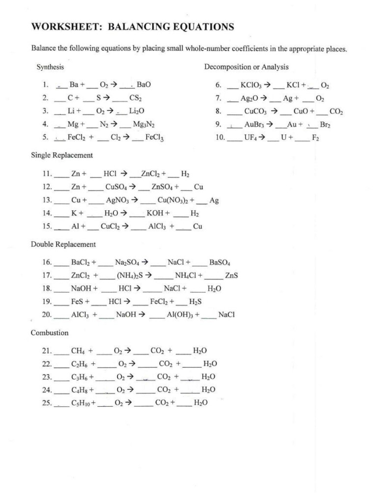 Download Balancing Equations 28 Chemical Equation Chemistry 