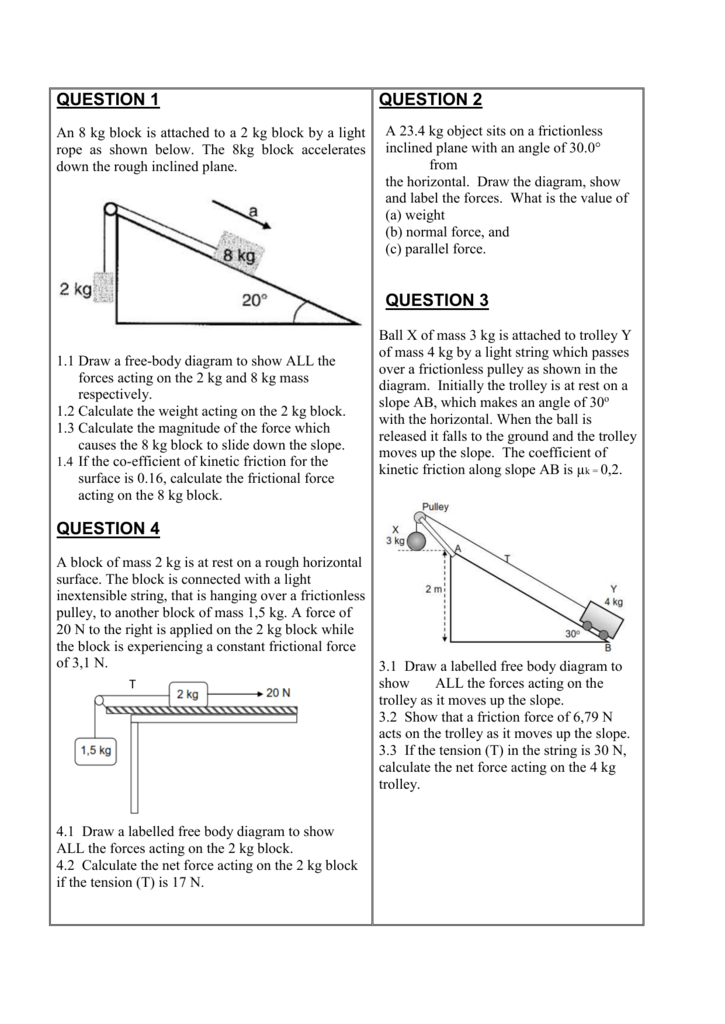 Draw The Free Body Diagram For The Block Resting On A Slope General 