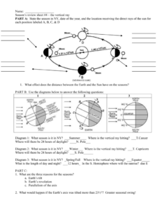 Earth S Tilt And Seasons Worksheet The Earth Images Revimage Org ...