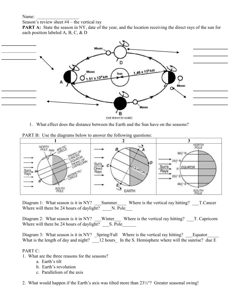 Earth S Tilt And Seasons Worksheet The Earth Images Revimage Org