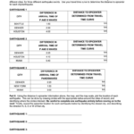 Earth Science Regents Locating An Epicenter Answer Key Fill Online