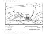 Earth Science Topographic Map Worksheet Key The Earth Images Revimage Org