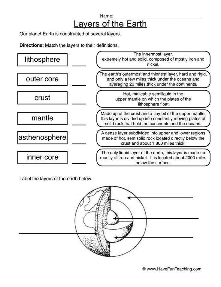 Earth Science Worksheets 5th Grade In 2020 Earth Science Activities