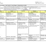 Earths Layers Foldable Question Sheet Answers Aflam Neeeak