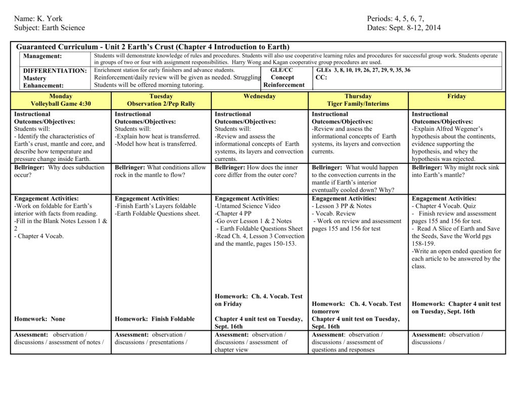 Earths Layers Foldable Question Sheet Answers Aflam Neeeak