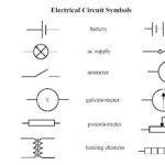 Electrical Circuit Symbols Electrical Circuit Symbols Science