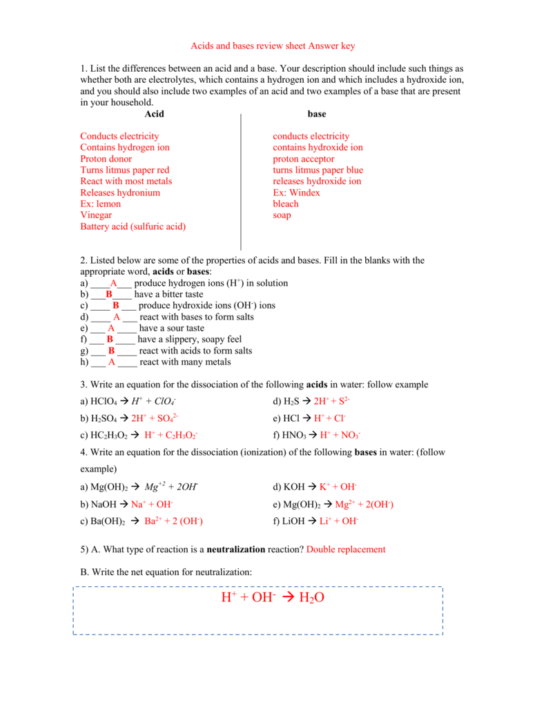 Electricity Review Worksheet Answers Nidecmege